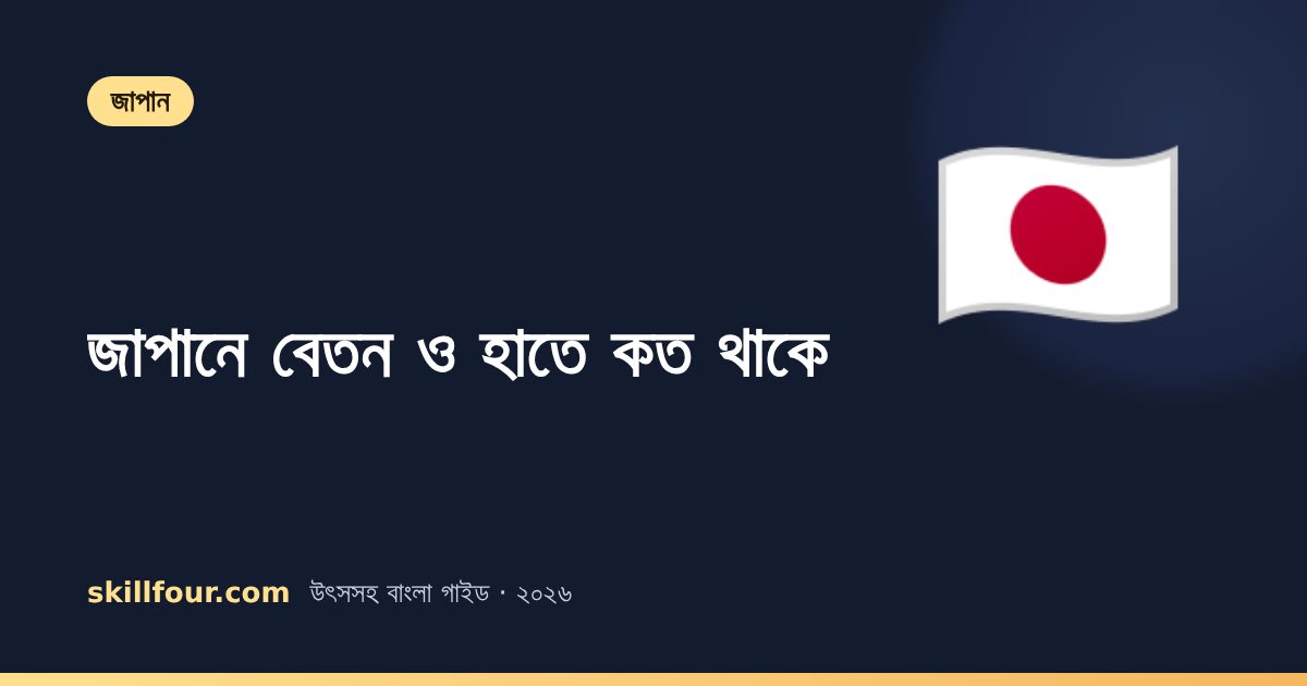 জাপানে বেতন কত, কত কাটে আর হাতে কত থাকে? SSW কর্মীর হিসাব (২০২৬)