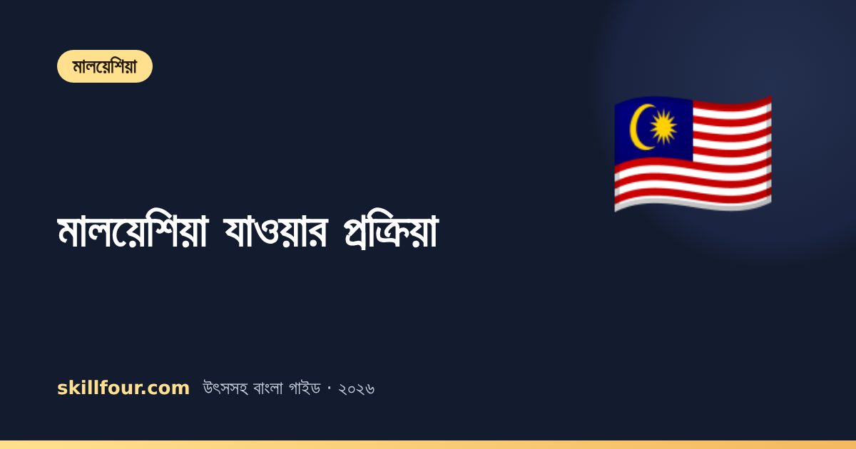 মালয়েশিয়া যাওয়ার প্রক্রিয়া ধাপে ধাপে: কোটা, কলিং ভিসা (VDR), FOMEMA আর PLKS (২০২৬)