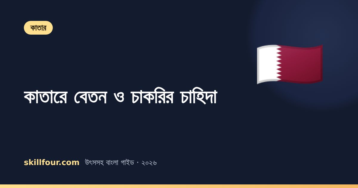 কাতারে বেতন কত? ন্যূনতম মজুরি ও চাহিদা (২০২৬)