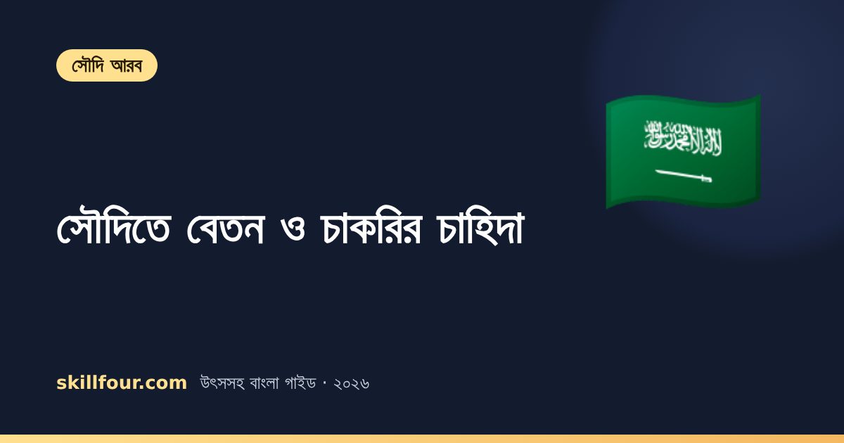 সৌদি আরবে বেতন কত আর কোন কাজের চাহিদা? ২০২৬ সালের বাস্তব চিত্র