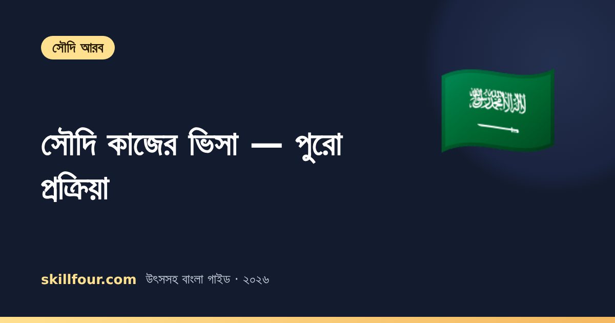 সৌদি আরবে কাজের ভিসা: বাংলাদেশ থেকে পুরো প্রক্রিয়া, স্কিল টেস্ট আর ভিসা যাচাই (২০২৬)