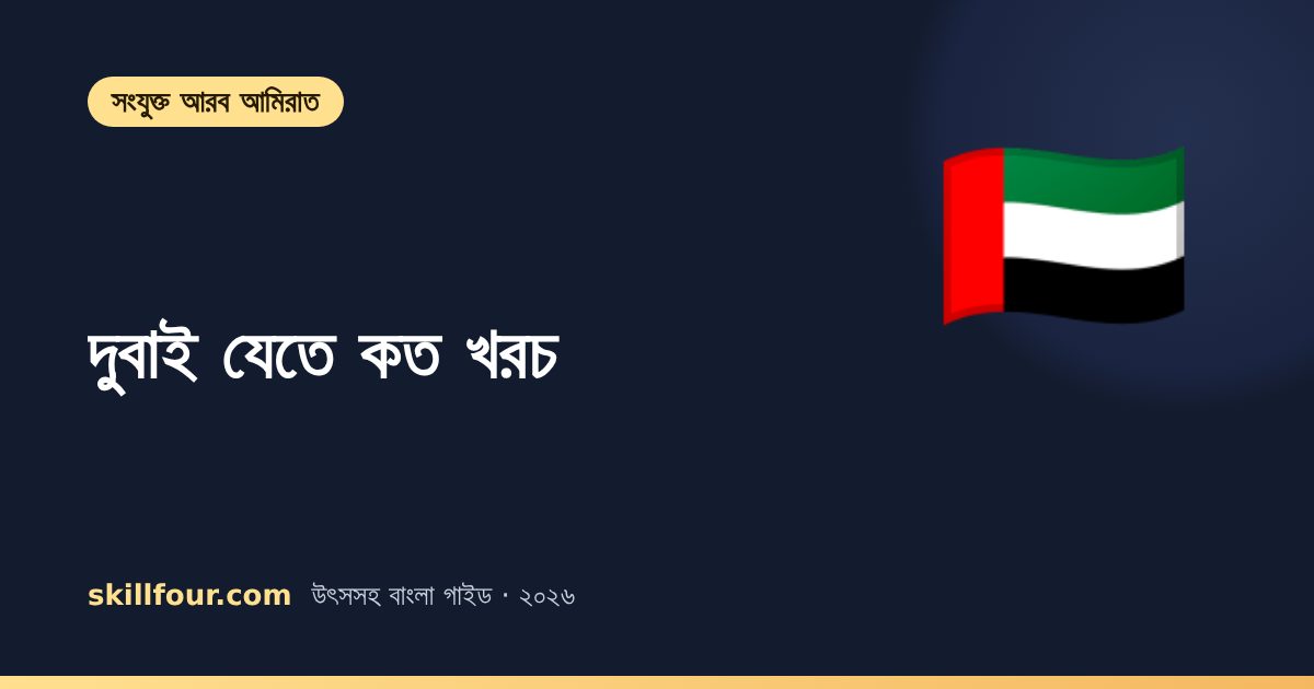 UAE (দুবাই) যেতে কত খরচ? সরকারি সীমা ৳১,০৭,৭৮০ — বাস্তবে কত লাগে আর কীভাবে ঠকবেন না